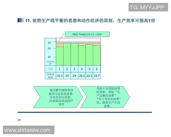 广州网球队运营体系探讨与战术创新的深度分析与实践分享